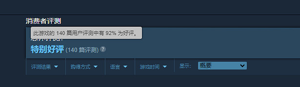 互動RPG遊戲《迷走:二律背反》上線Steam!僅售約新台幣56元 互動RPG遊戲《迷走:二律背反》上線Steam!僅售約新台幣56元