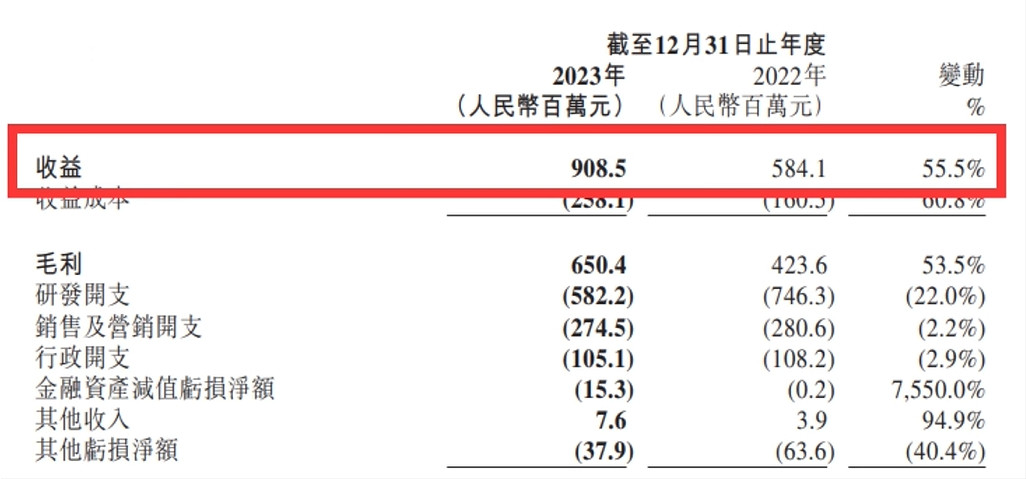 《以閃亮之名》首個中國大陸研發女性向3A遊戲？容我分析一番