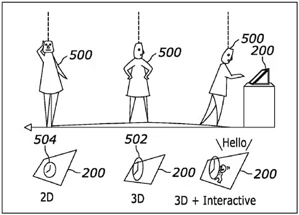 索尼申請全新專利:通過全息顯示系統與角色進行互動 索尼申請全新專利:通過全息顯示系統與角色進行互動