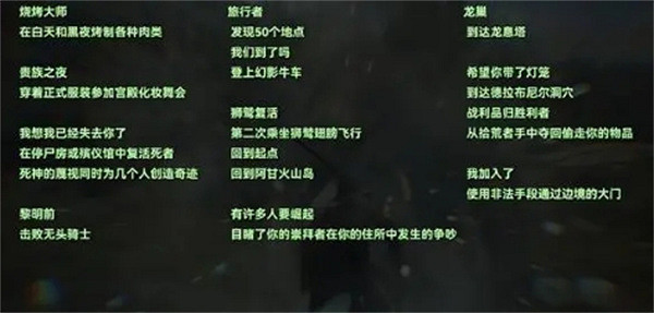 《龍之信條2》獎杯介紹 《龍之信條2》獎杯介紹