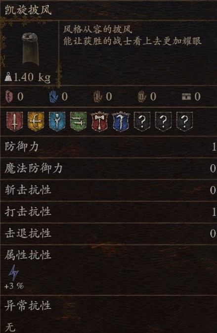 《龍之信條2》探求心之證可兌換道具一覽 《龍之信條2》探求心之證可兌換道具一覽