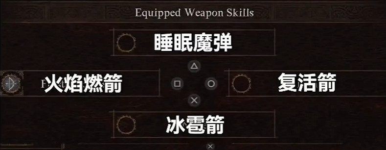 《龍之信條2》魔弓手技能搭配推薦