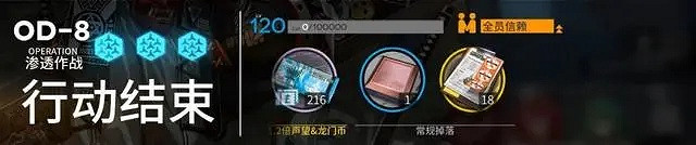 明日方舟SS源石塵行動刷圖推薦