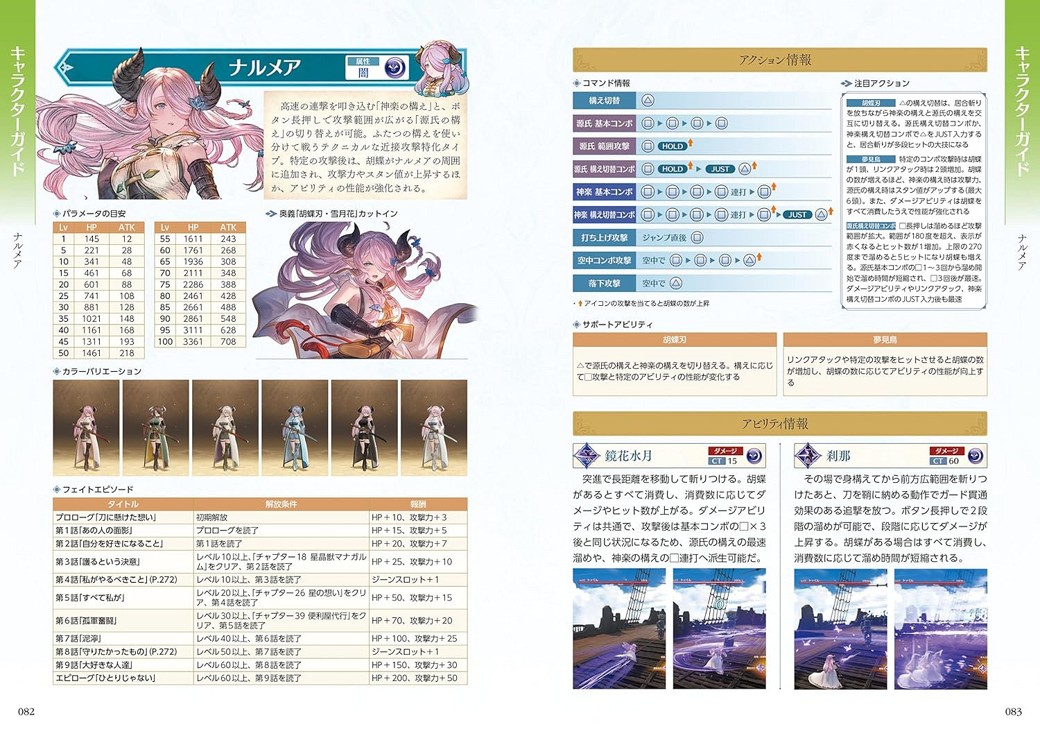 《碧藍幻想Relink》官方攻略書現已發售！含購入特典