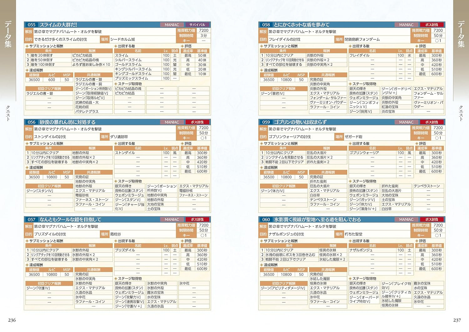 《碧藍幻想Relink》官方攻略書現已發售！含購入特典