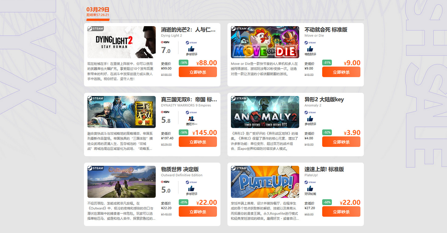 周末閃促 《真三國無雙8:帝國》《垂死之光2》破史低