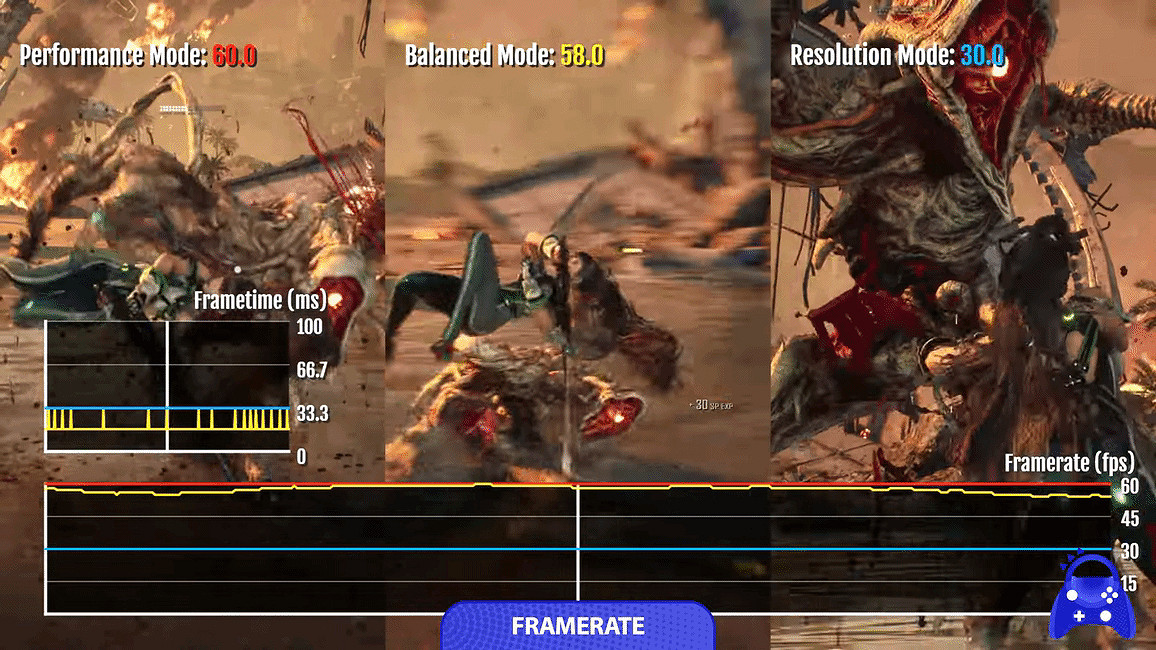 《星刃》試玩Demo畫面對比：性能或平衡模式體驗最佳