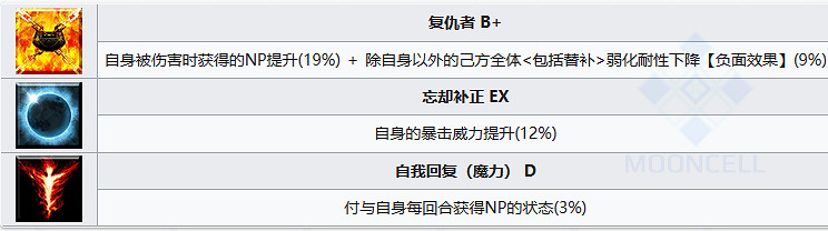 《FGO》新伯爵從者圖鑒 《FGO》新伯爵從者圖鑒