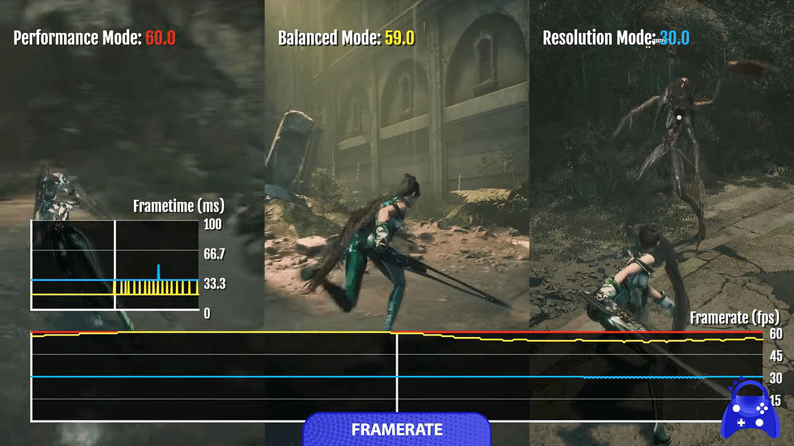 《星刃》試玩Demo畫面對比：性能或平衡模式體驗最佳