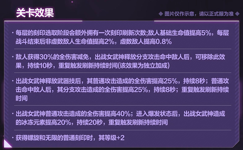 《崩壞3》7.4往世樂土關卡效果介紹 7.4往世樂土關卡效果改動一覽 《崩壞3》7.4往世樂土關卡效果介紹 7.4往世樂土關卡效果改動一覽