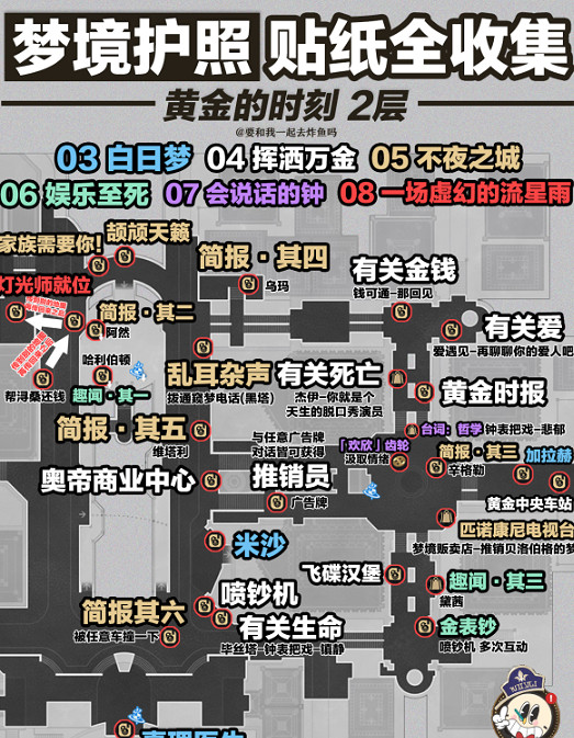 崩壞星穹鐵道2.1全夢境護照貼紙位置