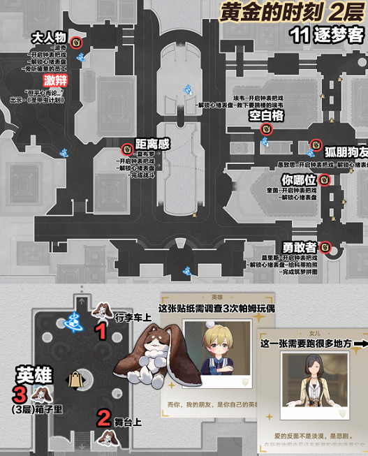 崩壞星穹鐵道2.1全夢境護照貼紙位置