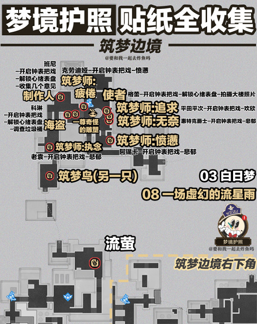 崩壞星穹鐵道2.1全夢境護照貼紙位置