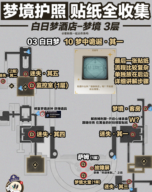 崩壞星穹鐵道2.1全夢境護照貼紙位置