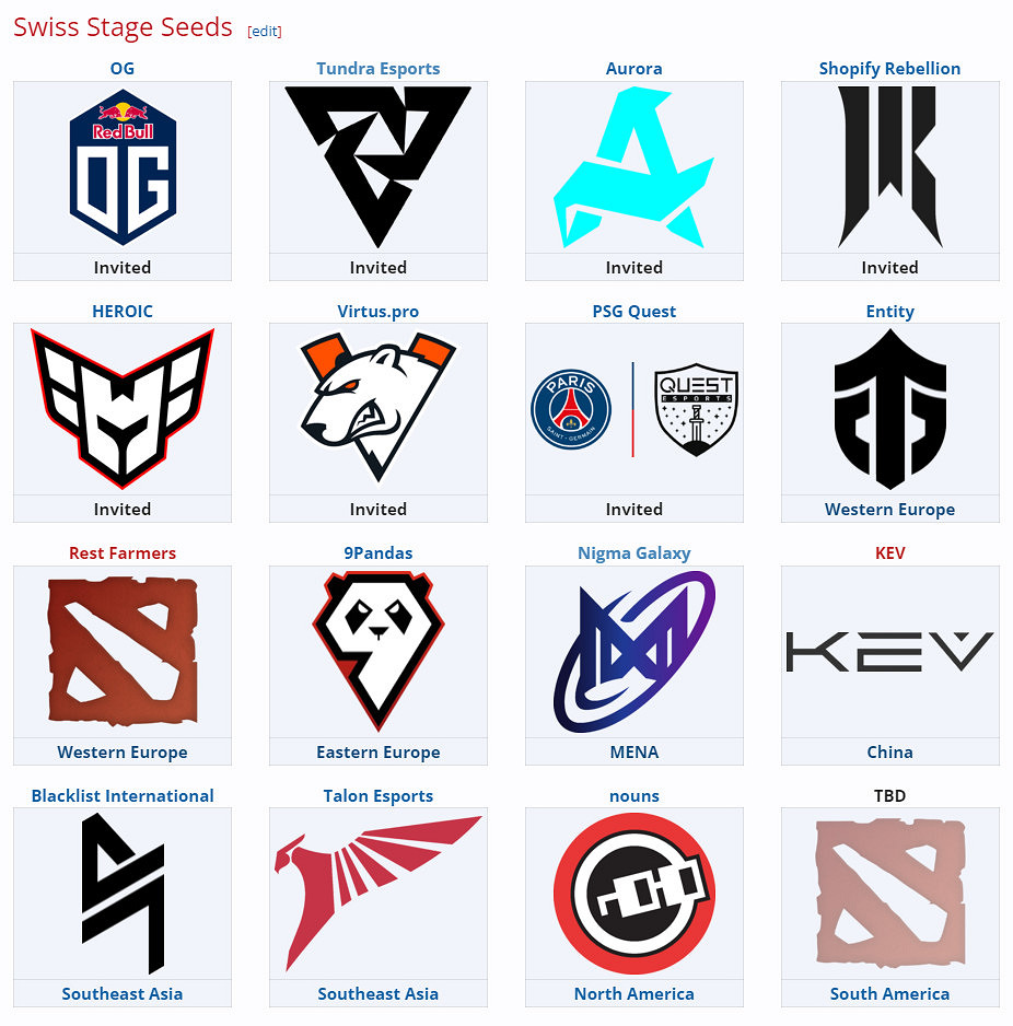 《DOTA2》精英聯賽 中東賽區Nigma戰隊晉級 《DOTA2》精英聯賽 中東賽區Nigma戰隊晉級