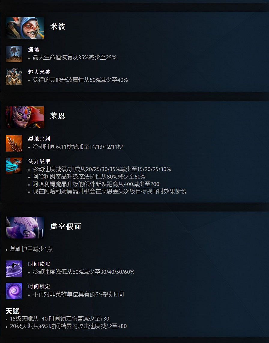 《DOTA2》7.35c平衡性更新發布 冰甲、法師剋星削弱 《DOTA2》7.35c平衡性更新發布 冰甲、法師剋星削弱