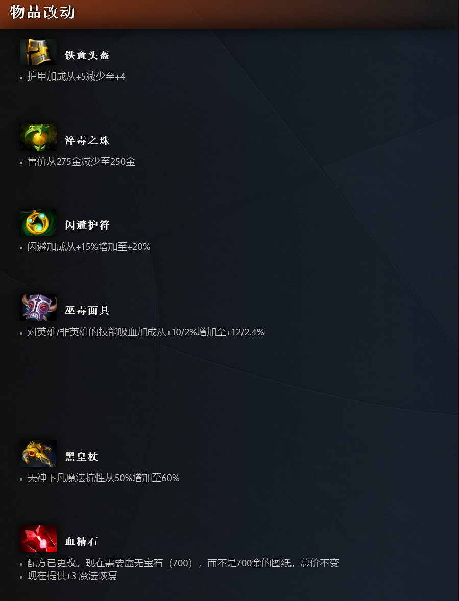 《DOTA2》7.35c平衡性更新發布 冰甲、法師剋星削弱 《DOTA2》7.35c平衡性更新發布 冰甲、法師剋星削弱