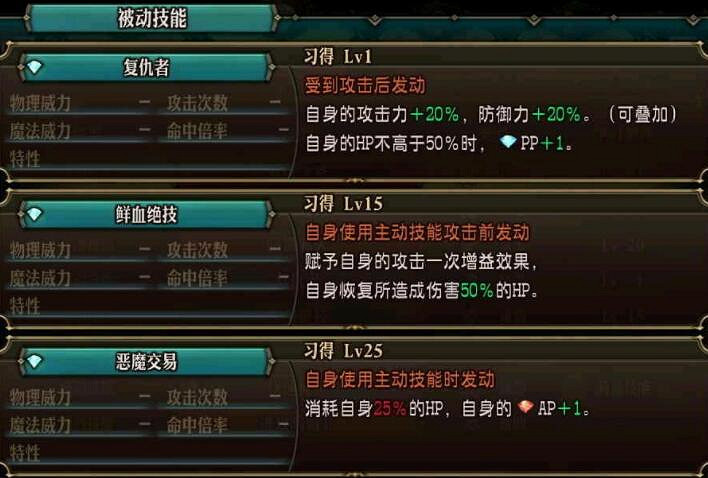 《聖獸之王》黑騎士裝備及搭配心得