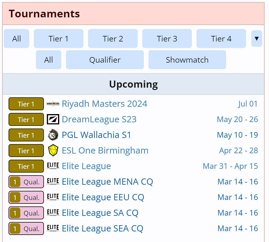 《DOTA2》PGL百萬美元線下賽事公布 中國隊XG受邀 《DOTA2》PGL百萬美元線下賽事公布 中國隊XG受邀