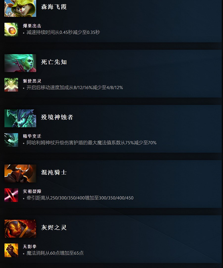 《DOTA2》7.35c平衡性更新發布 冰甲、法師剋星削弱 《DOTA2》7.35c平衡性更新發布 冰甲、法師剋星削弱