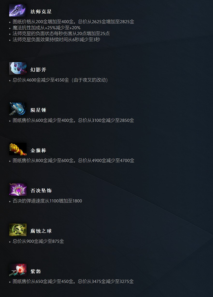 《DOTA2》7.35c平衡性更新發布 冰甲、法師剋星削弱 《DOTA2》7.35c平衡性更新發布 冰甲、法師剋星削弱