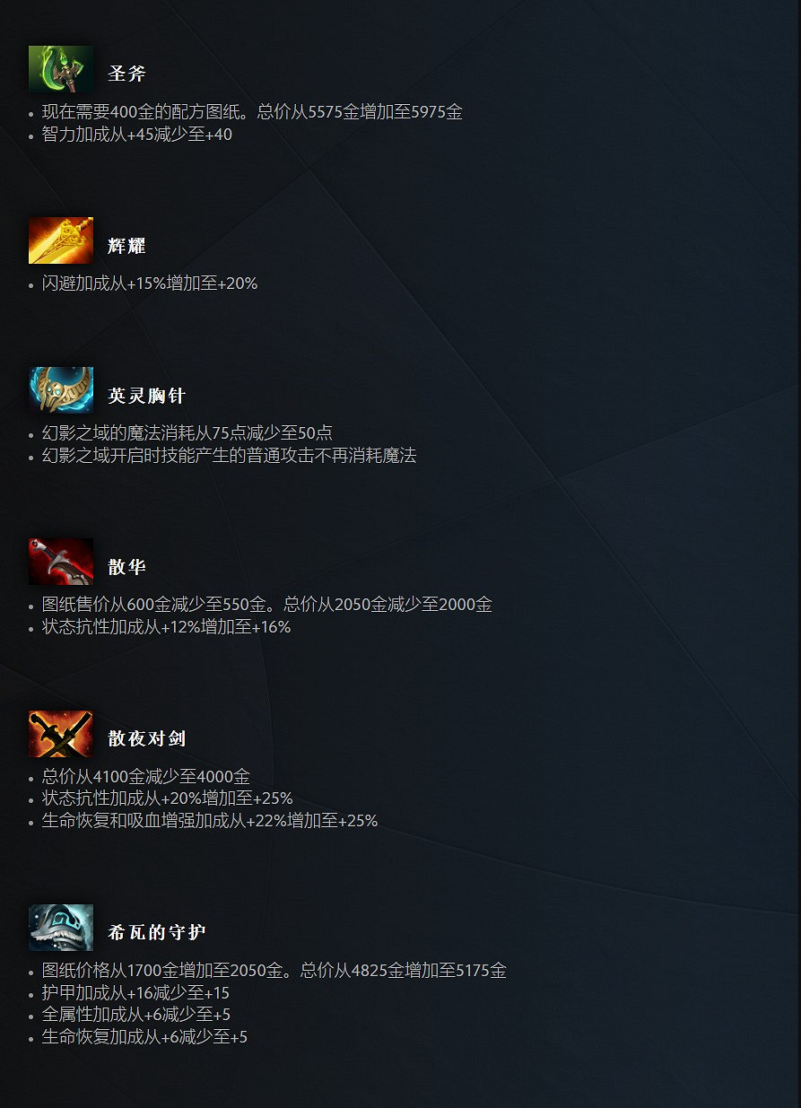 《DOTA2》7.35c平衡性更新發布 冰甲、法師剋星削弱 《DOTA2》7.35c平衡性更新發布 冰甲、法師剋星削弱