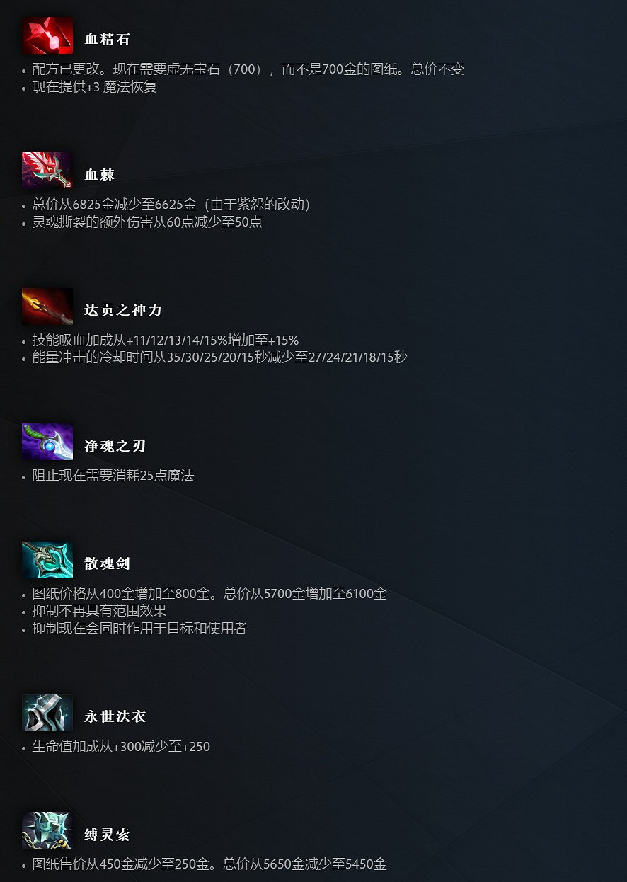 《DOTA2》7.35c平衡性更新發布 冰甲、法師剋星削弱 《DOTA2》7.35c平衡性更新發布 冰甲、法師剋星削弱