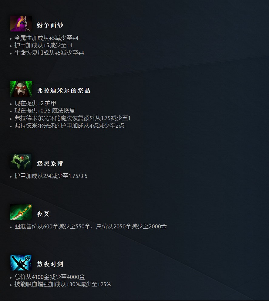 《DOTA2》7.35c平衡性更新發布 冰甲、法師剋星削弱 《DOTA2》7.35c平衡性更新發布 冰甲、法師剋星削弱
