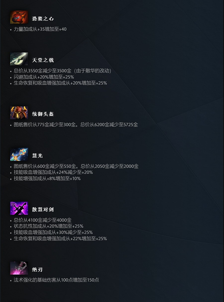 《DOTA2》7.35c平衡性更新發布 冰甲、法師剋星削弱 《DOTA2》7.35c平衡性更新發布 冰甲、法師剋星削弱