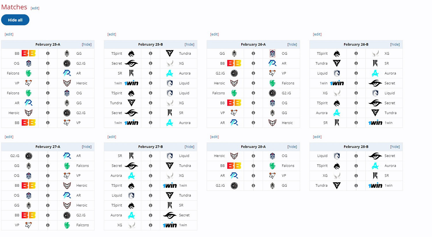 喀山未來運動會《DOTA2》項目 中國戰隊包含前三