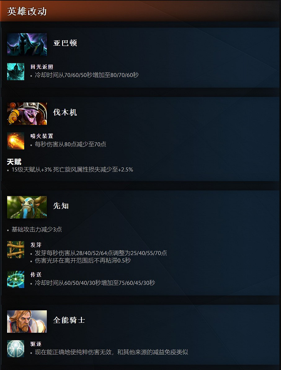 《DOTA2》7.35c平衡性更新發布 冰甲、法師剋星削弱 《DOTA2》7.35c平衡性更新發布 冰甲、法師剋星削弱