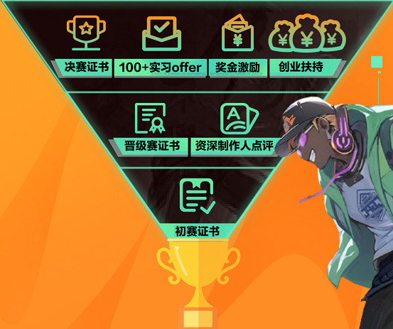 網易誠招大學生入局遊戲製作 100+offer!Y3高校挑戰賽開啟 網易誠招大學生入局遊戲製作 100+offer!Y3高校挑戰賽開啟