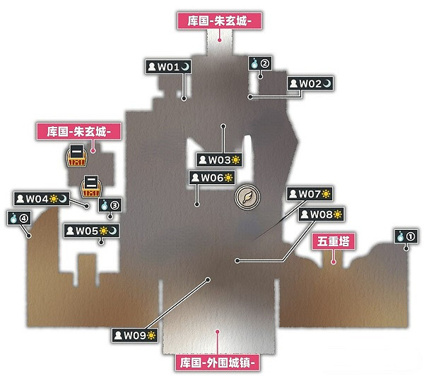 《歧路旅人2》全地區介紹 《歧路旅人2》全地區介紹