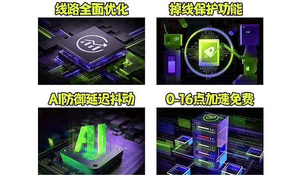 古怪加速器永久免費了 全新2.0版本超多福利 古怪加速器永久免費了 全新2.0版本超多福利