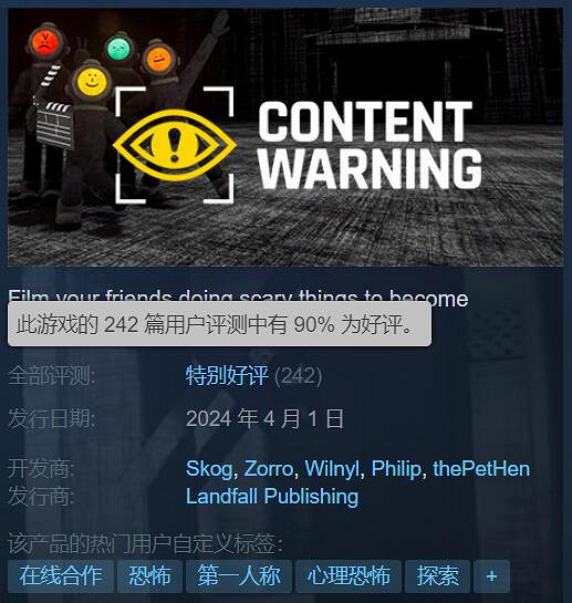 線上合作恐怖新作《內容警告》喜加一領取人數超620萬 線上合作恐怖新作《內容警告》喜加一領取人數超620萬