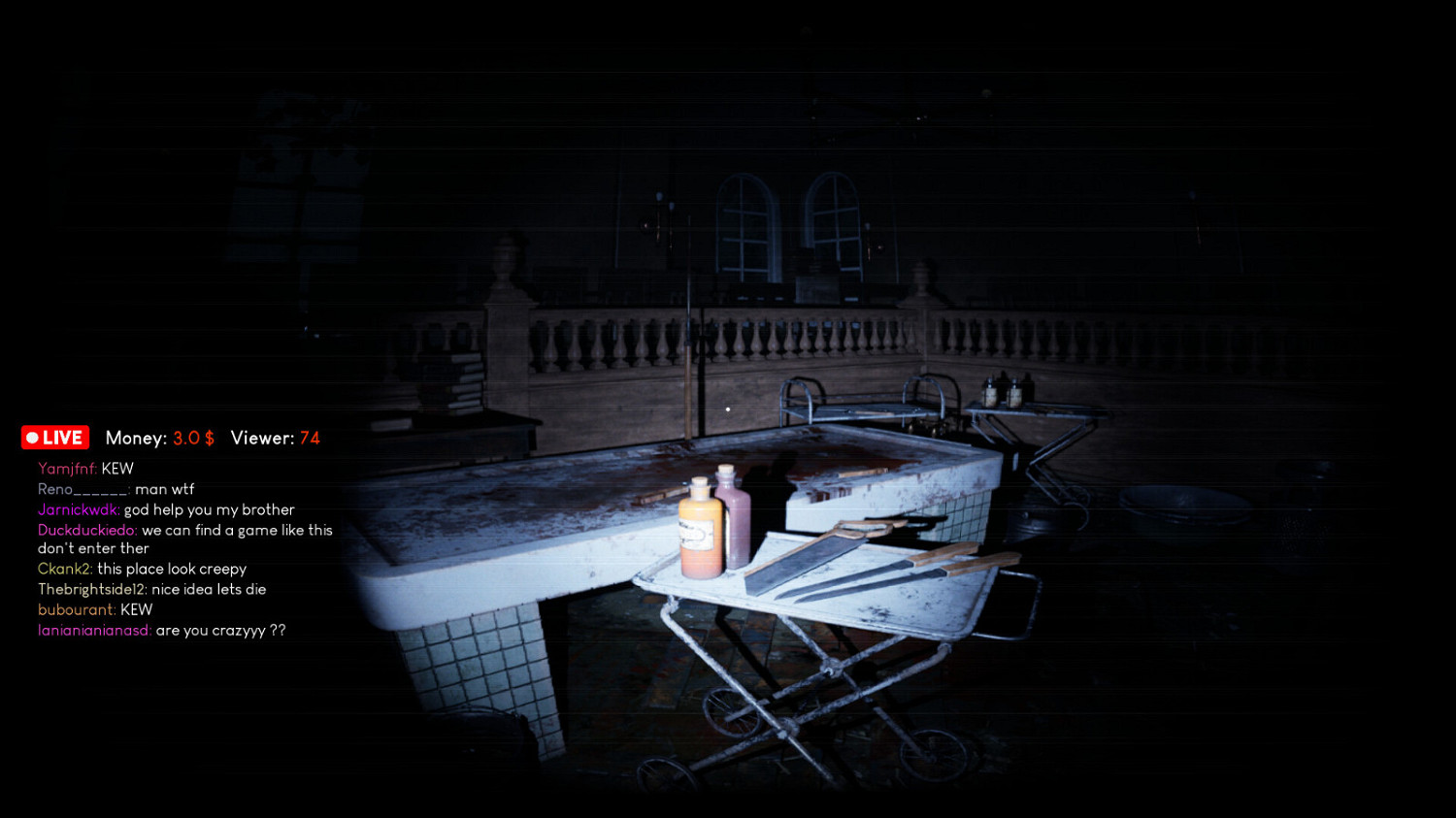 恐怖冒險遊戲《瘋狂瘋人院：主播的噩夢》 4月18日發售