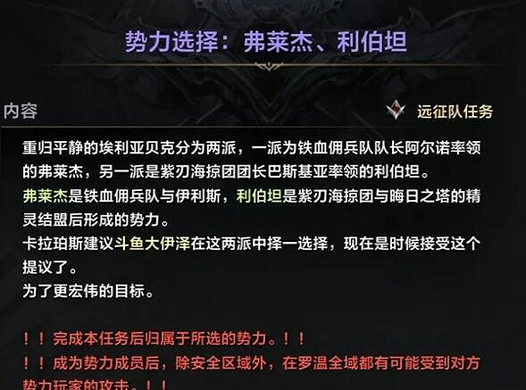 《命運方舟》羅溫位置介紹 《命運方舟》羅溫位置介紹